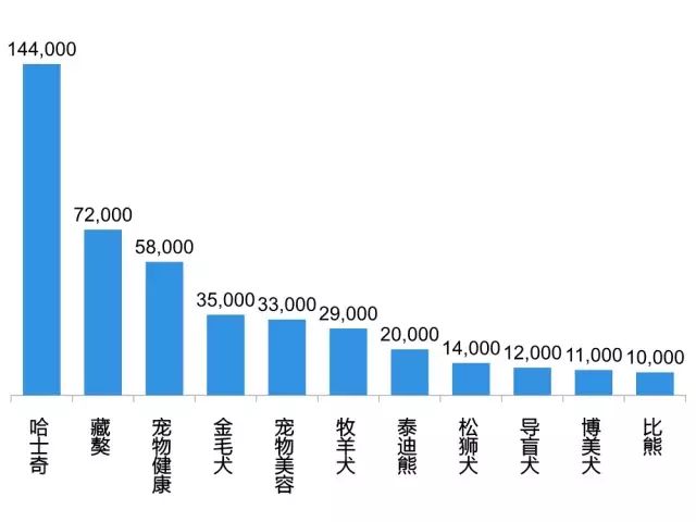 新沂最新人口概况_新沂