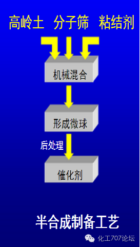 娱乐公司排名