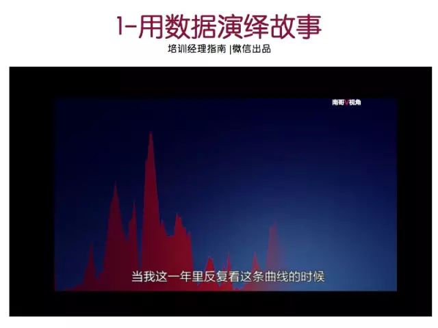 亿人口才培训班_...层党组织负责人培训班到亿阳集团调研参(3)