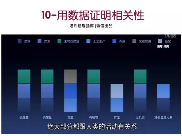 亿人口才培训班_...层党组织负责人培训班到亿阳集团调研参